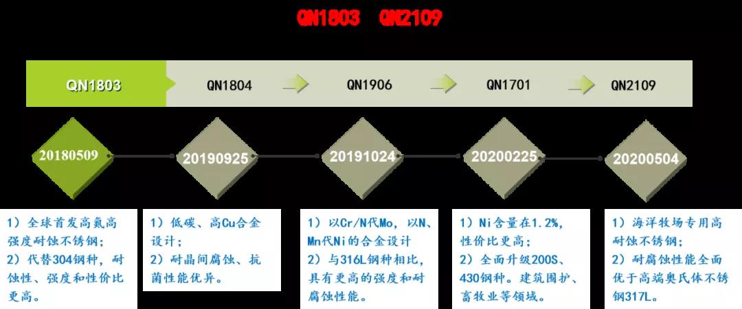 媒体聚焦-j9数字站