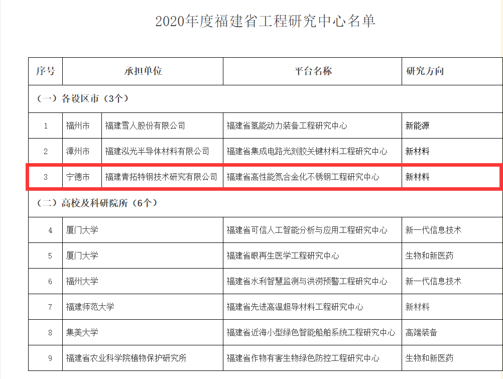 媒体聚焦-j9数字站